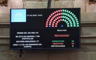 En nombre de la ética
