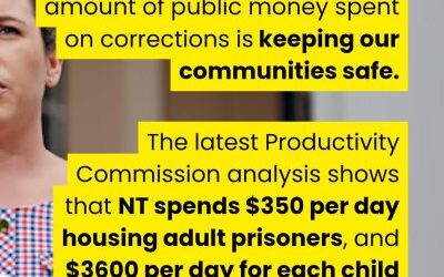 NT gov’t targets First Nations people with punishing bail laws, more funds to police, prisons