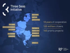 The “Three Seas Initiative” Will Play A Prominent Role In Post-Conflict Europe