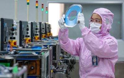 China: Notas sobre um sistema singular