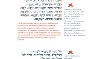 “Ashamnu, We have Sinned:” Atoning for Genocide in Gaza