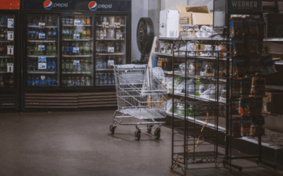 The Price of Hunger in the United States