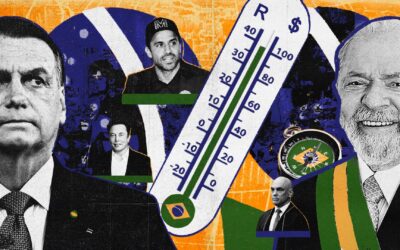 Los nuevos presidenciables de la derecha brasileña – Por Juraima Almeida