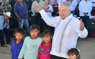 How Mexico Lifted 13.4m Out of Poverty in 6 Years