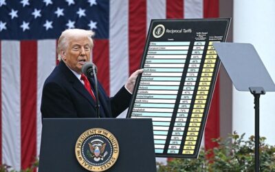 Is Donald Trump Winning the Tariff War?