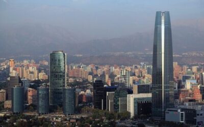 Chile and What the Market Thinks
