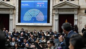 Fuerte derrota parlamentaria del gobierno de Milei