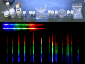 The Century of Critical Minerals. From Copper and Lithium to the Planet’s Energy Future