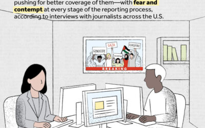 What Happens to Stories About Palestine in U.S. Newsrooms?