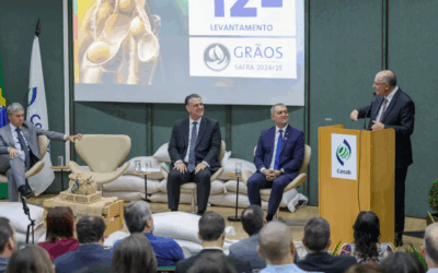 Impetuoso crecimiento agrícola en Brasil ignora la crisis climática