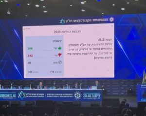 Progressive Zionist Coalition Blocks Gaza Settlement Funding Amid Trump Peace Deal