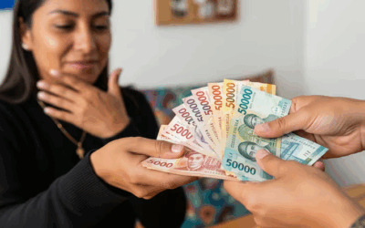 La negociación del salario mínimo en Colombia