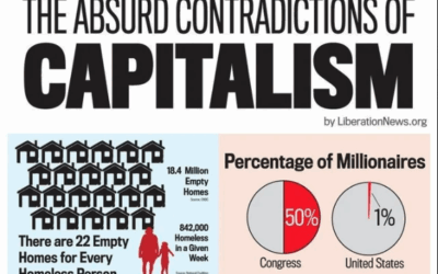 Myth debunked: Communism works in theory…