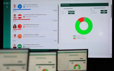 Consejero electoral expuso fallas en el sistema de transmisión de resultados preliminares (TREP)